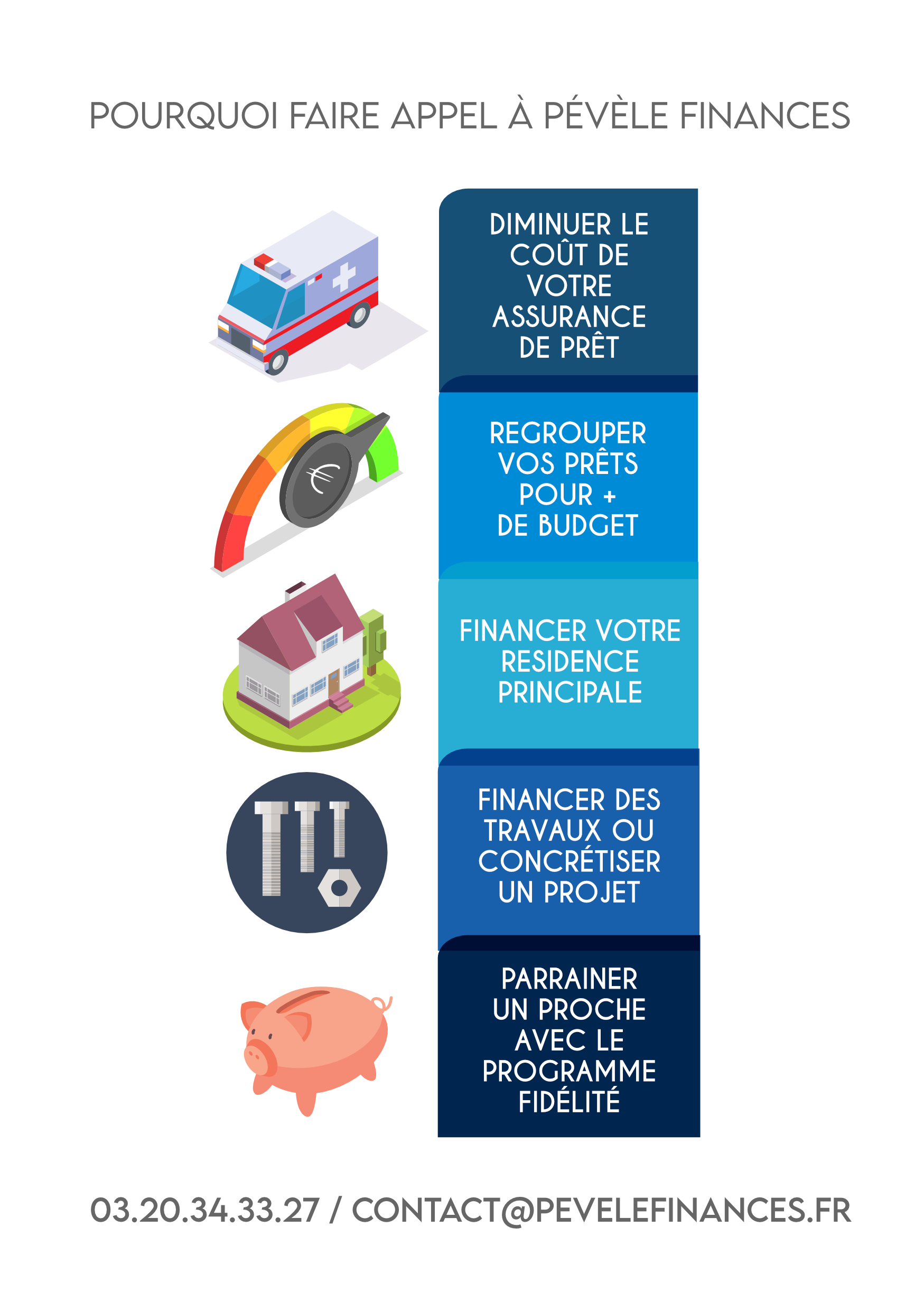 pourquoi faire appel à un courtier